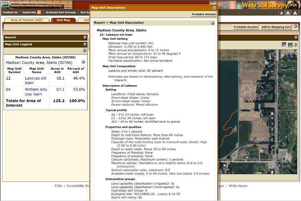 Using Web Soil Survey To Learn Your Land’s Potential – Soil For Water